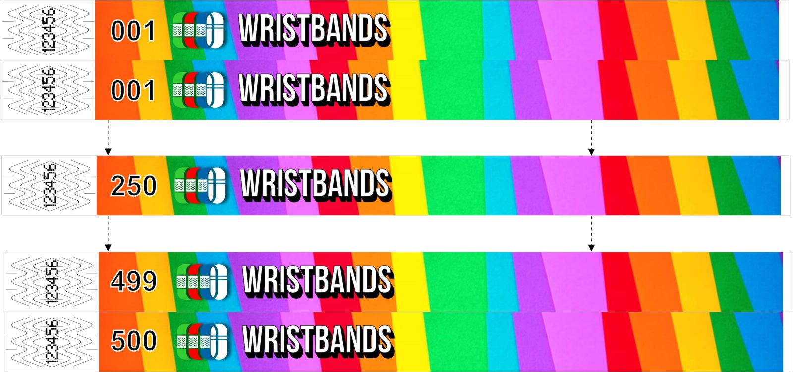 Bracelets imprimés avec une numérotation personnalisée consécutive de 001 à 500